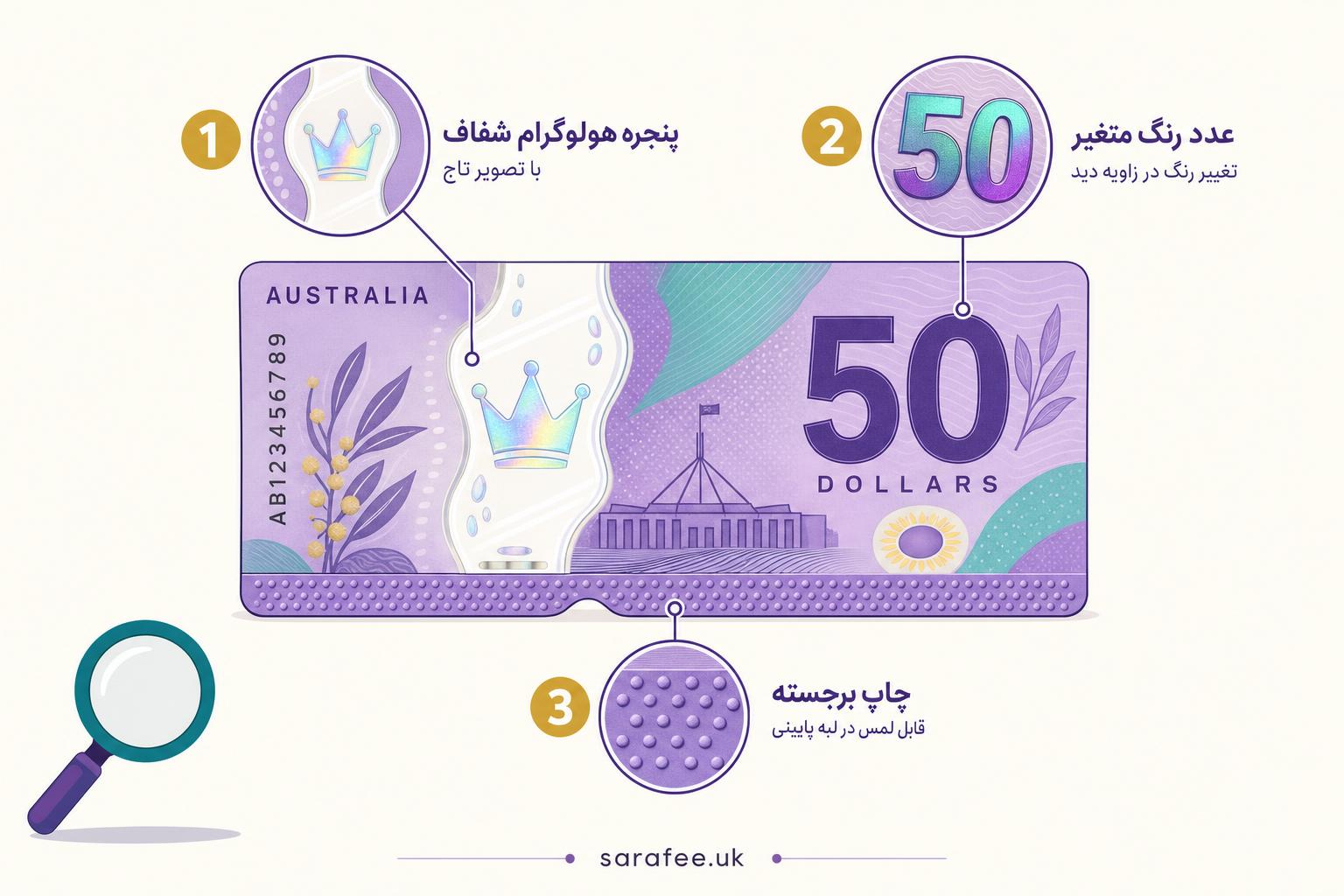 british-pound-symbol-history-1