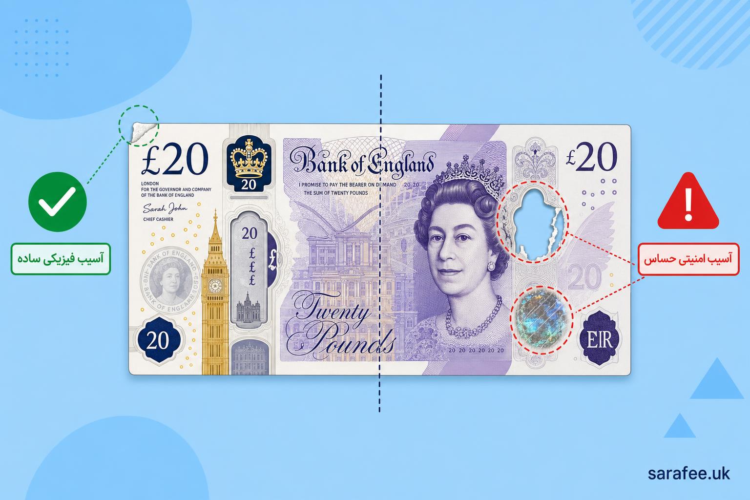 damaged-pound-note-exchange-guide