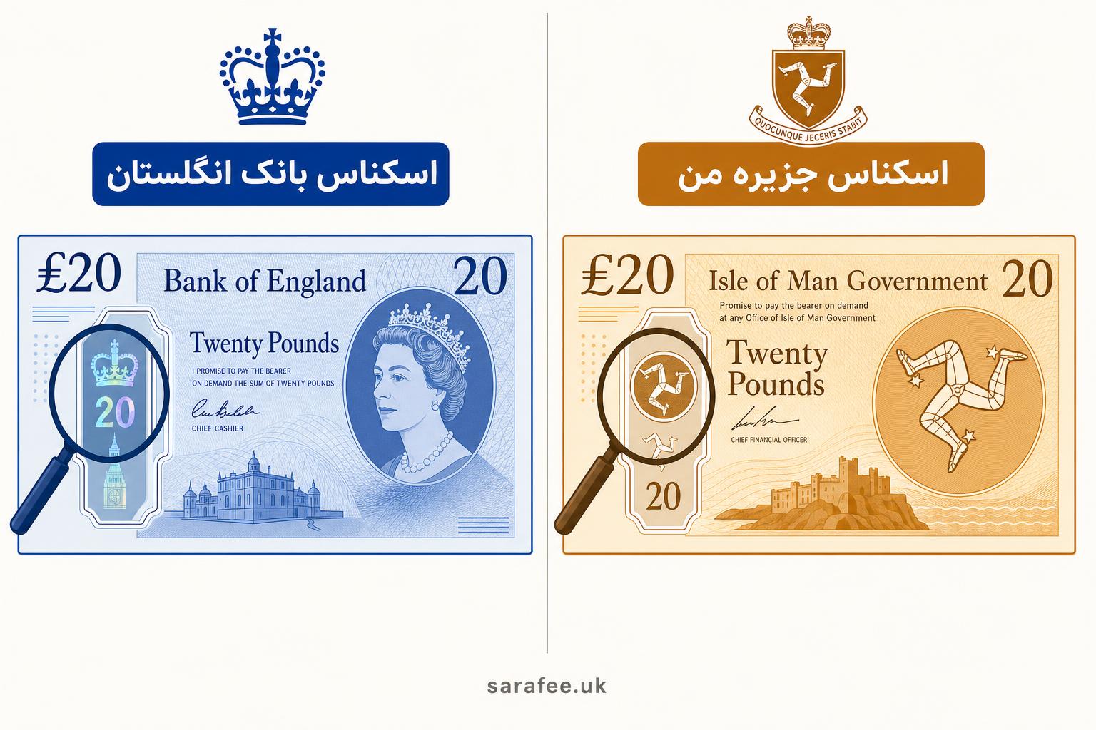 pound-in-crown-dependencies-1