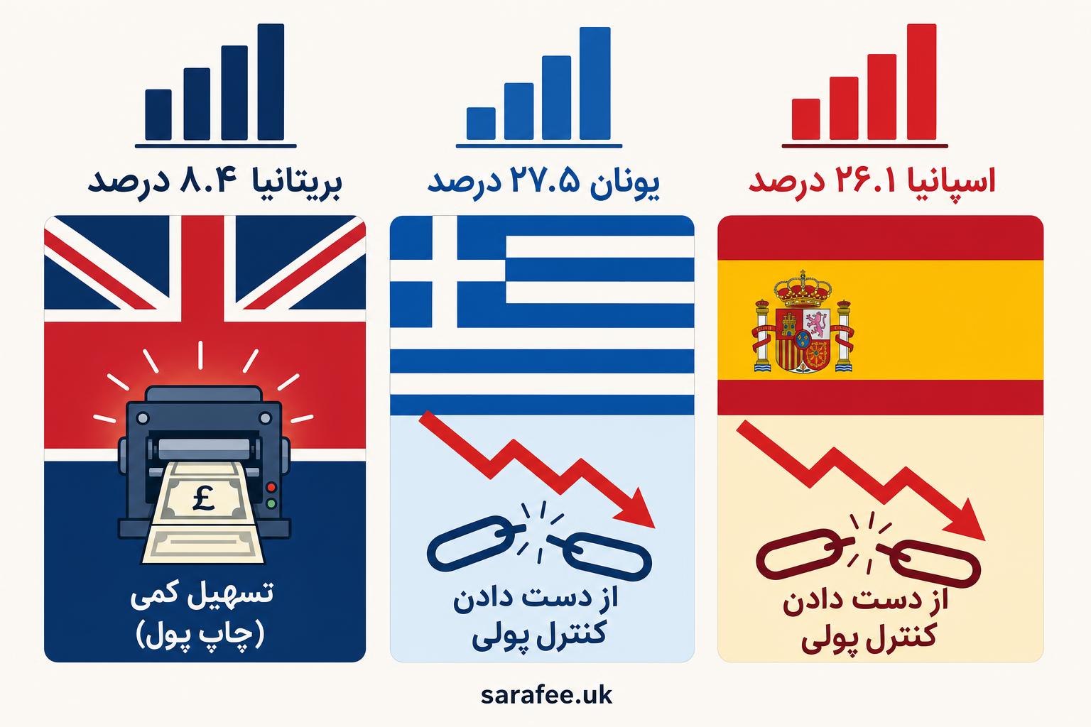 why-uk-rejected-euro-1