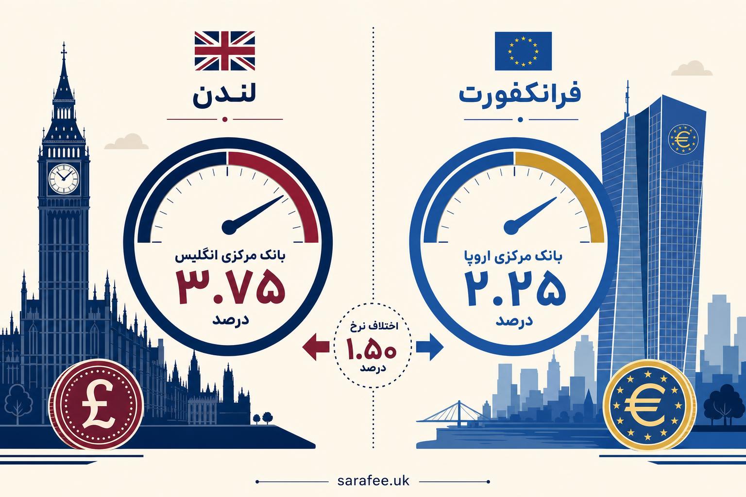 why-uk-rejected-euro