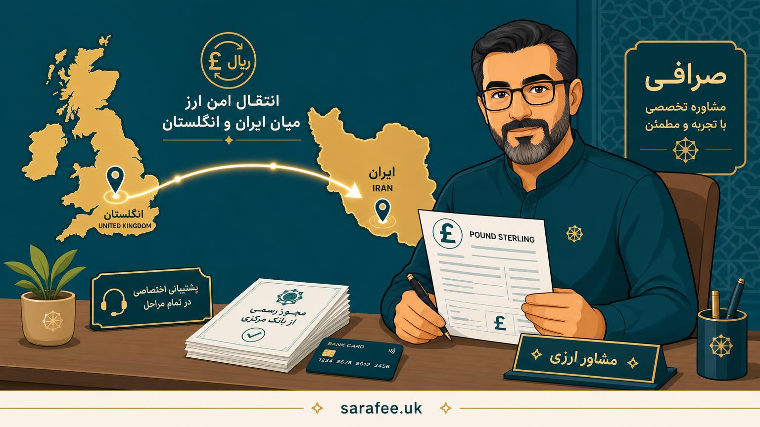 انتقال پول برای خانواده به انگلیس ۲۰۲۶: هدیه، هزینه زندگی و مدارک - تصویر توضیحی 1